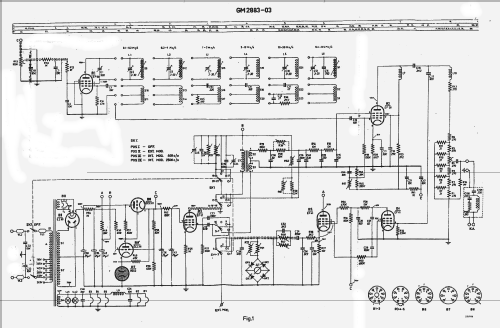 HF- Signalgenerator / Oszillator GM2883/03; Philips; Eindhoven (ID = 67597) Equipment