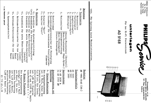 Hi-Fi Stereoschrank AG9168; Philips; Eindhoven (ID = 1350451) Ampl/Mixer