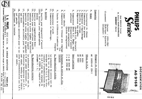 Hi-Fi Stereoschrank AG9168; Philips; Eindhoven (ID = 1350459) Ampl/Mixer