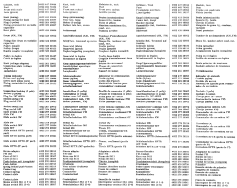 HiFi-AM-FM-Tuner 22GH944 /01 /01Z /16 /16Z /22 /22Z; Philips; Eindhoven (ID = 1902334) Radio