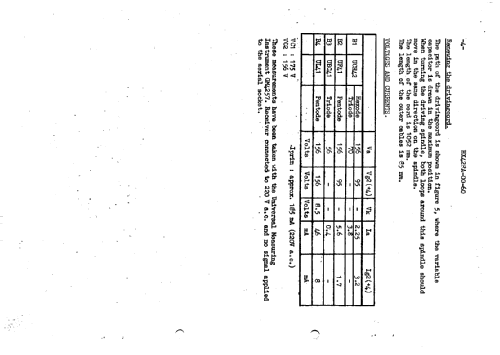 HX428A /00; Philips; Eindhoven (ID = 43515) Radio