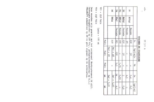 HX511-A20; Philips; Eindhoven (ID = 1340285) Radio