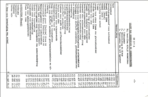 HX511-A20; Philips; Eindhoven (ID = 1340286) Radio