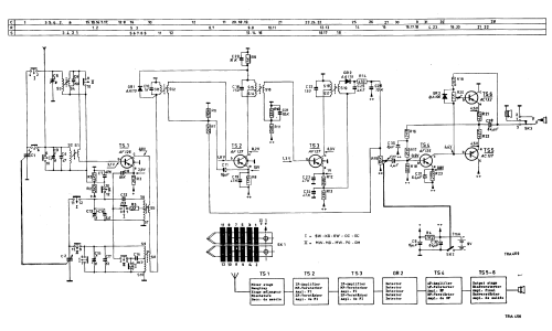 L0X25T /00L ; Philips; Eindhoven (ID = 1183634) Radio