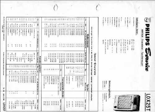 L0X25T /00L ; Philips; Eindhoven (ID = 1756159) Radio