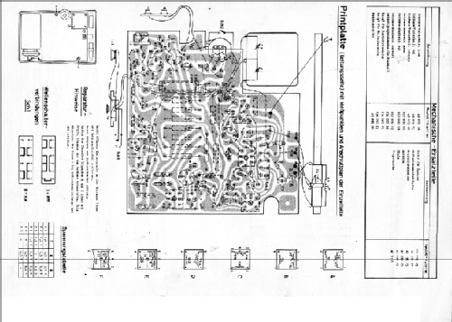 L0X25T /00L ; Philips; Eindhoven (ID = 1756172) Radio