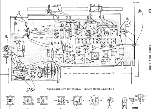 L2X10T /00L; Philips; Eindhoven (ID = 1330339) Radio