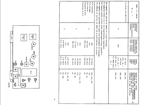 L3X04T; Philips; Eindhoven (ID = 46706) Radio