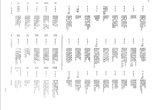 L3X14T /00; Philips; Eindhoven (ID = 47380) Radio