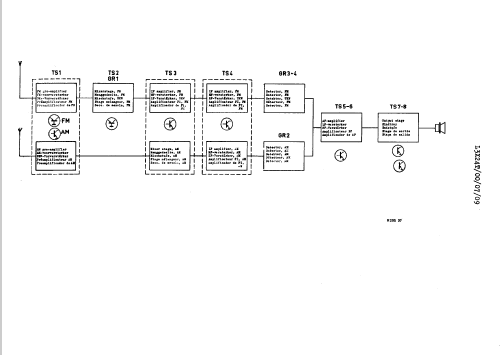 L3X24T /00; Philips; Eindhoven (ID = 47433) Radio