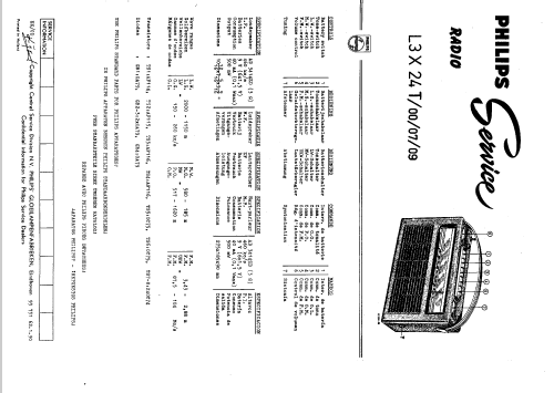 L3X24T /00 /07 /09; Philips Radios - (ID = 47442) Radio