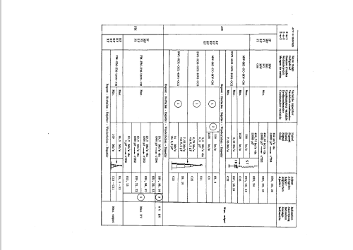 L3X48T /00G; Philips; Eindhoven (ID = 47958) Radio