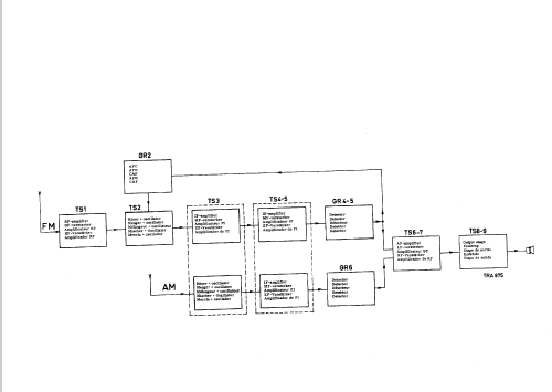 L3X48T /00G; Philips; Eindhoven (ID = 47966) Radio