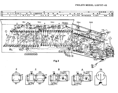 All Transistor L3X73T /03; Philips Belgium (ID = 1497844) Radio