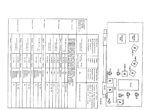 L3X95T; Philips; Eindhoven (ID = 46438) Radio