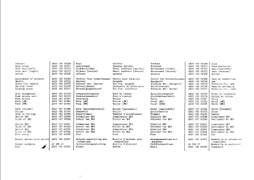 L4X42T /00 /12; Philips; Eindhoven (ID = 48349) Radio