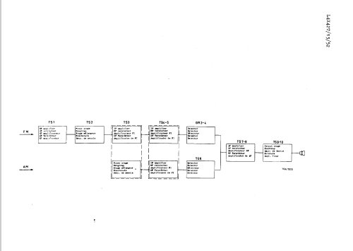 L4X42T /00 /12; Philips; Eindhoven (ID = 48385) Radio