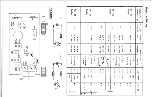 L4X43T; Philips; Eindhoven (ID = 243161) Radio