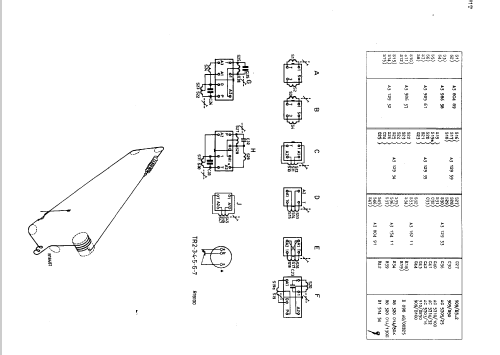 L4X91T; Philips; Eindhoven (ID = 46443) Radio