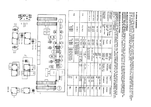 L4X92AB /72 /73; Philips Radios - (ID = 46462) Radio