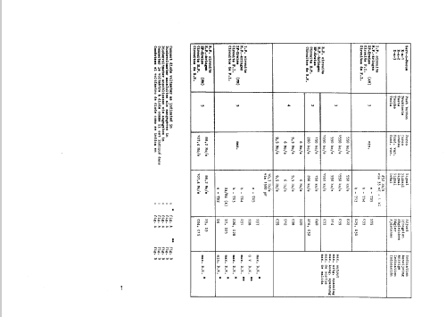 L5X38T 00 /01; Philips; Eindhoven (ID = 48156) Radio