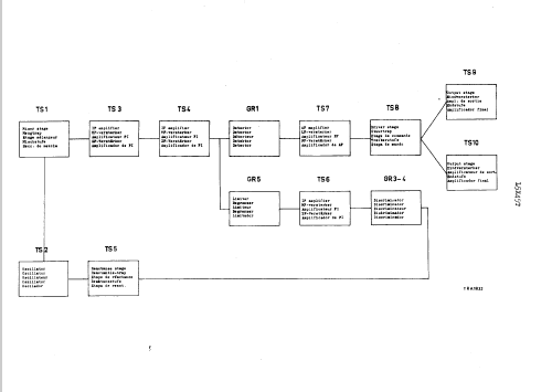 L5X45T /00; Philips; Eindhoven (ID = 48428) Radio