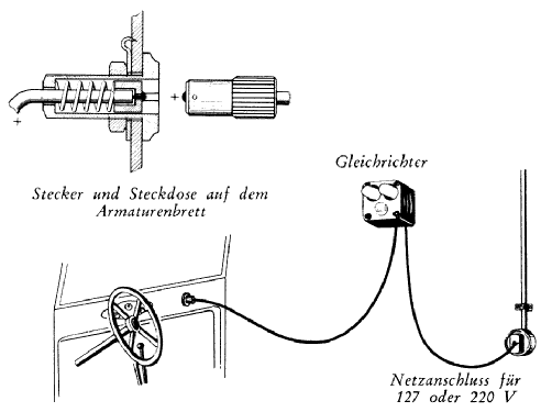 Ladegleichrichter 1459; Philips; Eindhoven (ID = 804992) Power-S