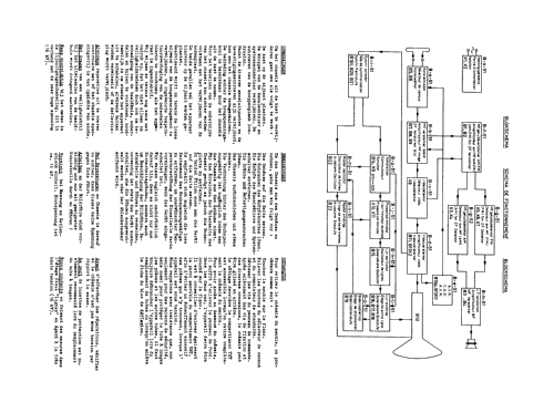 Leonardo L - 4 Normen 21TX280A /22; Philips; Eindhoven (ID = 1918894) Television