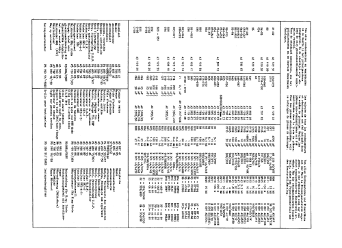 Leonardo L - 4 Normen 21TX280A /22; Philips; Eindhoven (ID = 1918936) Television