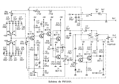 LF -Generator PM5101; Philips; Eindhoven (ID = 1700453) Equipment