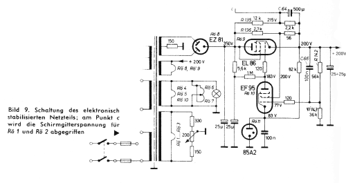 LF-Generator PM5121; Philips; Eindhoven (ID = 2528690) Ausrüstung