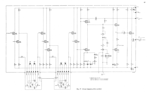 LF-Generator PM5125; Philips; Eindhoven (ID = 3028339) Equipment