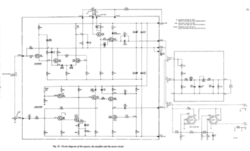 LF-Generator PM5125; Philips; Eindhoven (ID = 3028340) Equipment