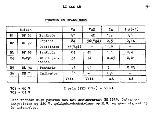 LX444AB; Philips; Eindhoven (ID = 45173) Radio