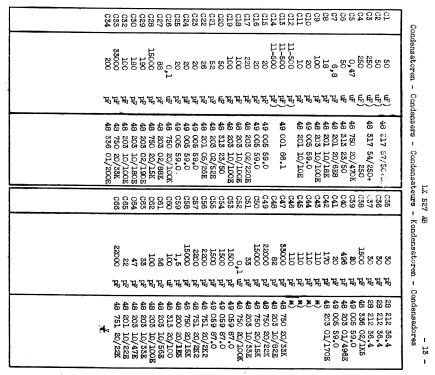 LX527AB /00; Philips; Eindhoven (ID = 2063346) Radio