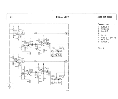 N2511; Philips; Eindhoven (ID = 153066) R-Player