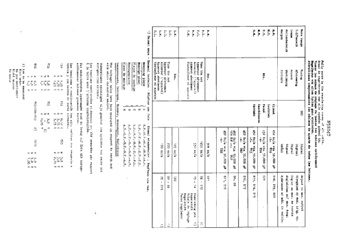 N5X04T /70; Philips; Eindhoven (ID = 46946) Car Radio