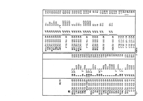 N5X64V; Philips; Eindhoven (ID = 45587) Car Radio