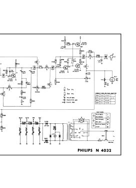 N-4032; Philips; Eindhoven (ID = 2800978) R-Player