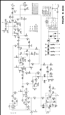 N-4032; Philips; Eindhoven (ID = 2800979) R-Player