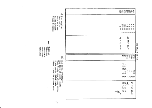 NX554V; Philips; Eindhoven (ID = 44729) Car Radio