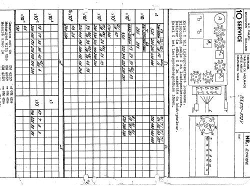 NX570V; Philips; Eindhoven (ID = 1625069) Car Radio