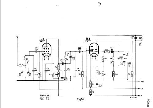 NX634V; Philips; Eindhoven (ID = 44642) Car Radio