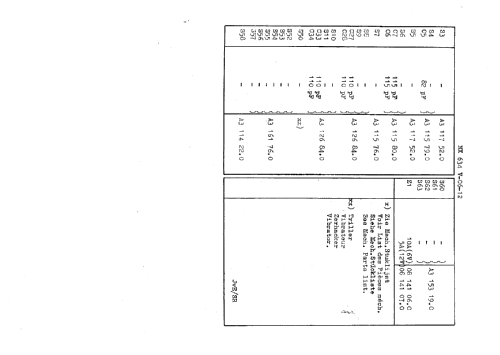 NX634V; Philips; Eindhoven (ID = 44645) Car Radio