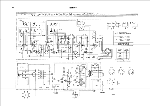 NX644V; Philips; Eindhoven (ID = 45019) Car Radio