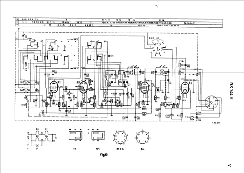 NX744V; Philips; Eindhoven (ID = 44977) Car Radio