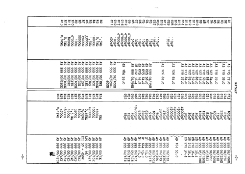 NX744V; Philips; Eindhoven (ID = 44980) Car Radio