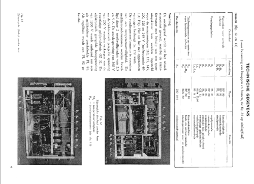 Oscillograph GM5654; Philips; Eindhoven (ID = 120829) Ausrüstung