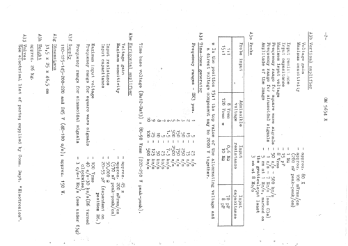 Oscilloscope GM5654X; Philips; Eindhoven (ID = 663778) Equipment