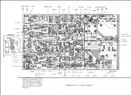 Oscilloscope PM3200X; Philips; Eindhoven (ID = 817614) Equipment